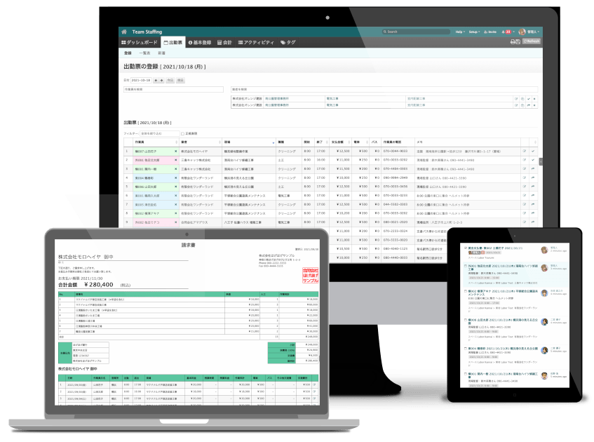 Team Staffing イメージ図